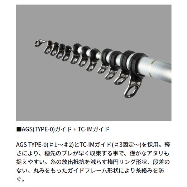 24トーナメント磯AGS